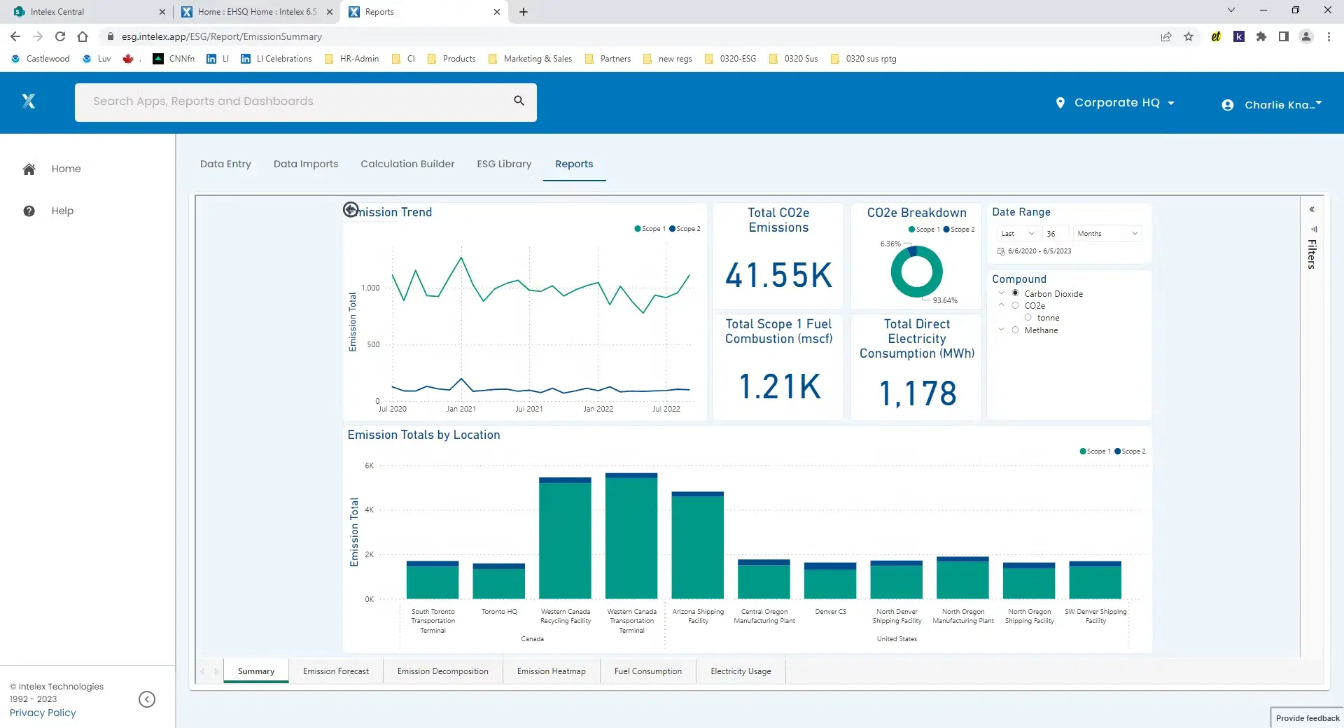 intelex Analytics and Reporting