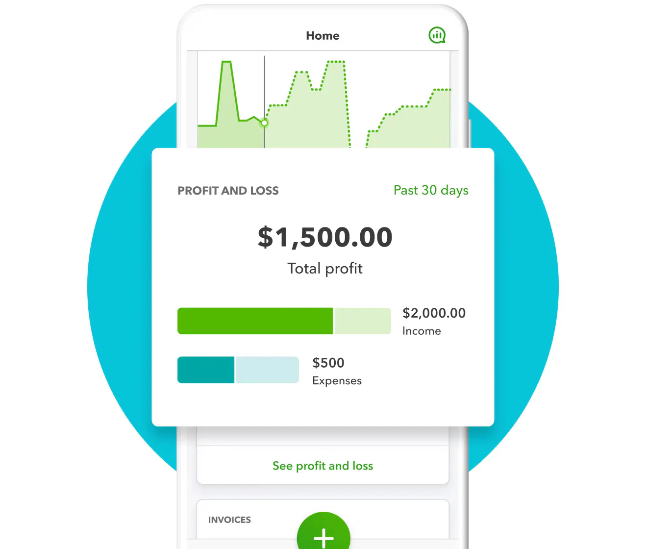 quickbooks Reports