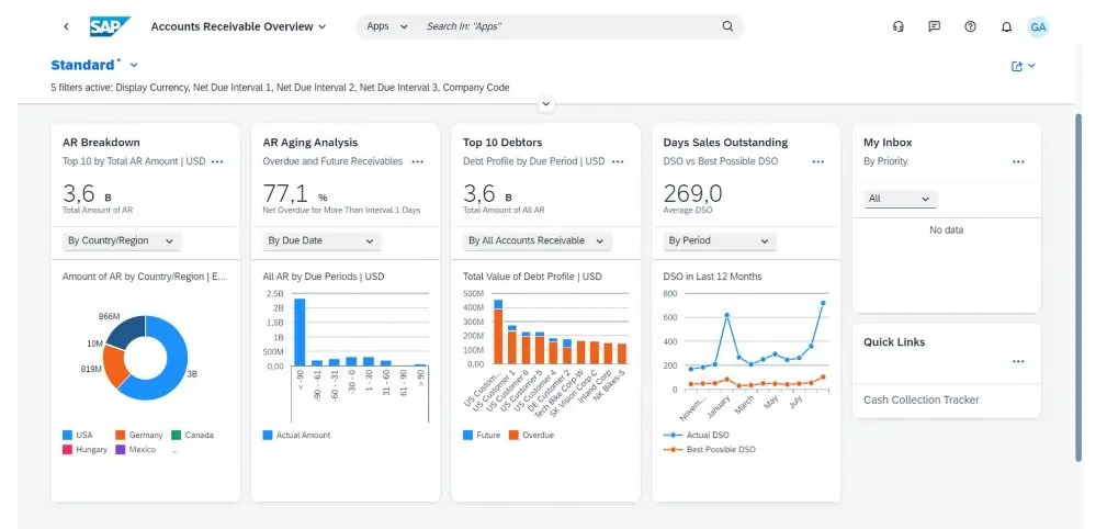 SAP - ERP finance operations