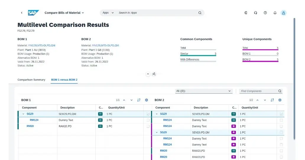 SAP - ERP features 