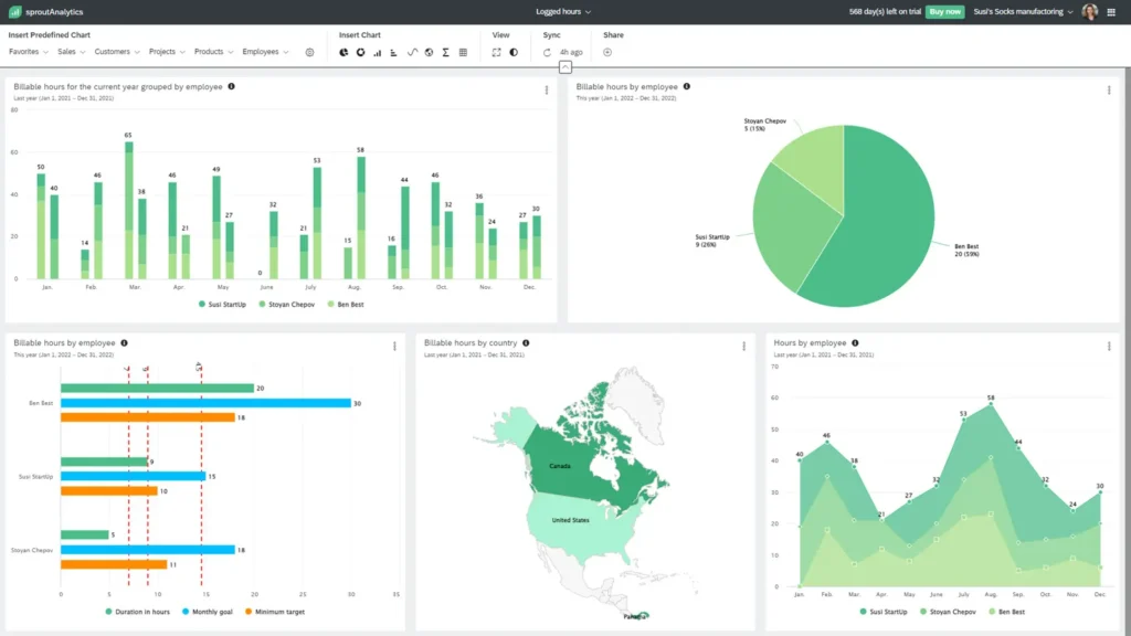 QuickBooks Analytics and Reporting