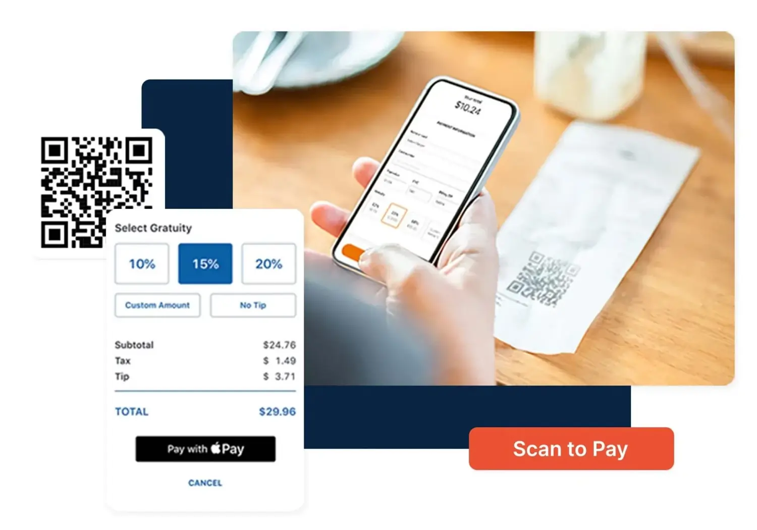 Cake payment methods