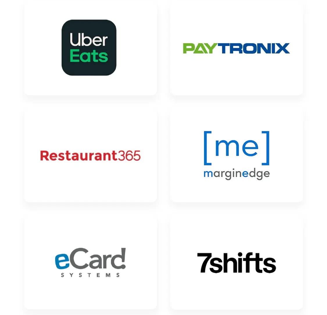 Cake integrations