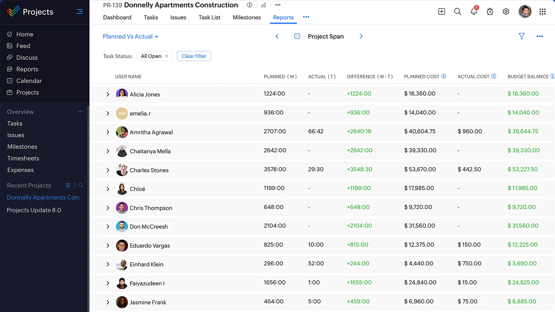 zoho projects time tracking