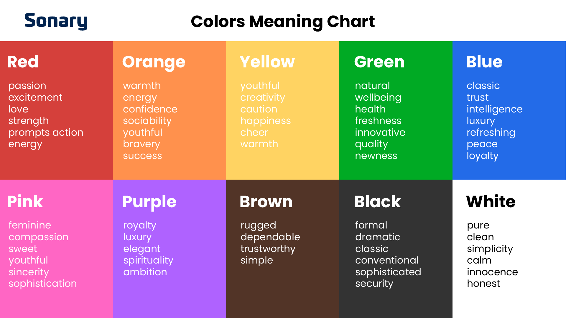 color chart