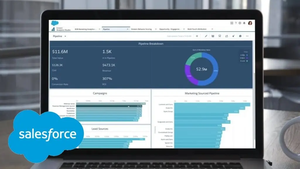 salesforce commerce cloud analytics