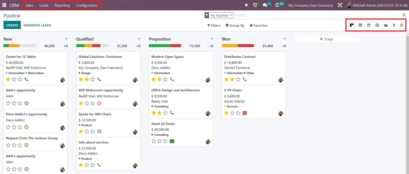 odoo Sales Pipeline