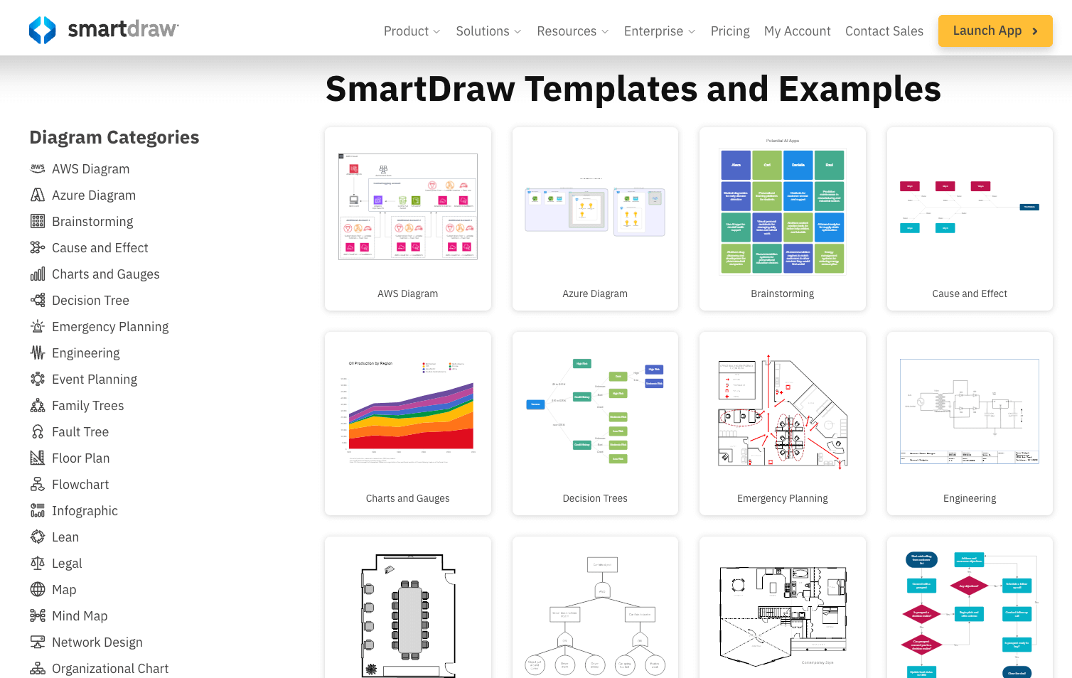 smartdraw