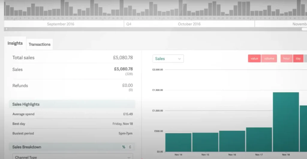 Worldpay POS reporting