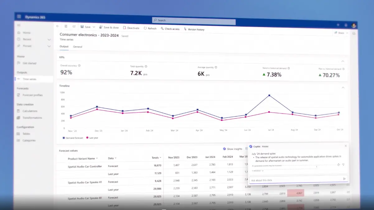 microsoft dynamics 365 erp