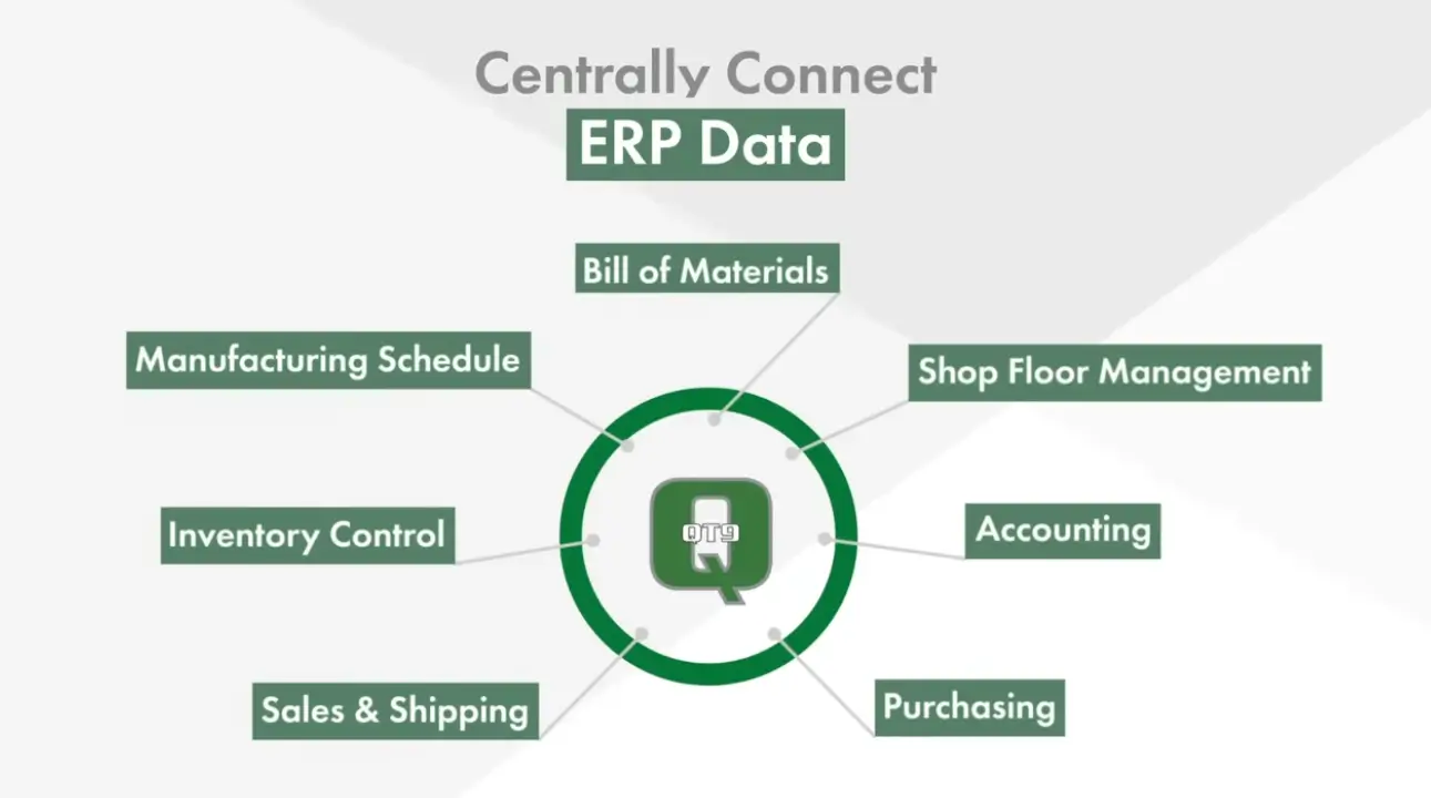 qt9 erp