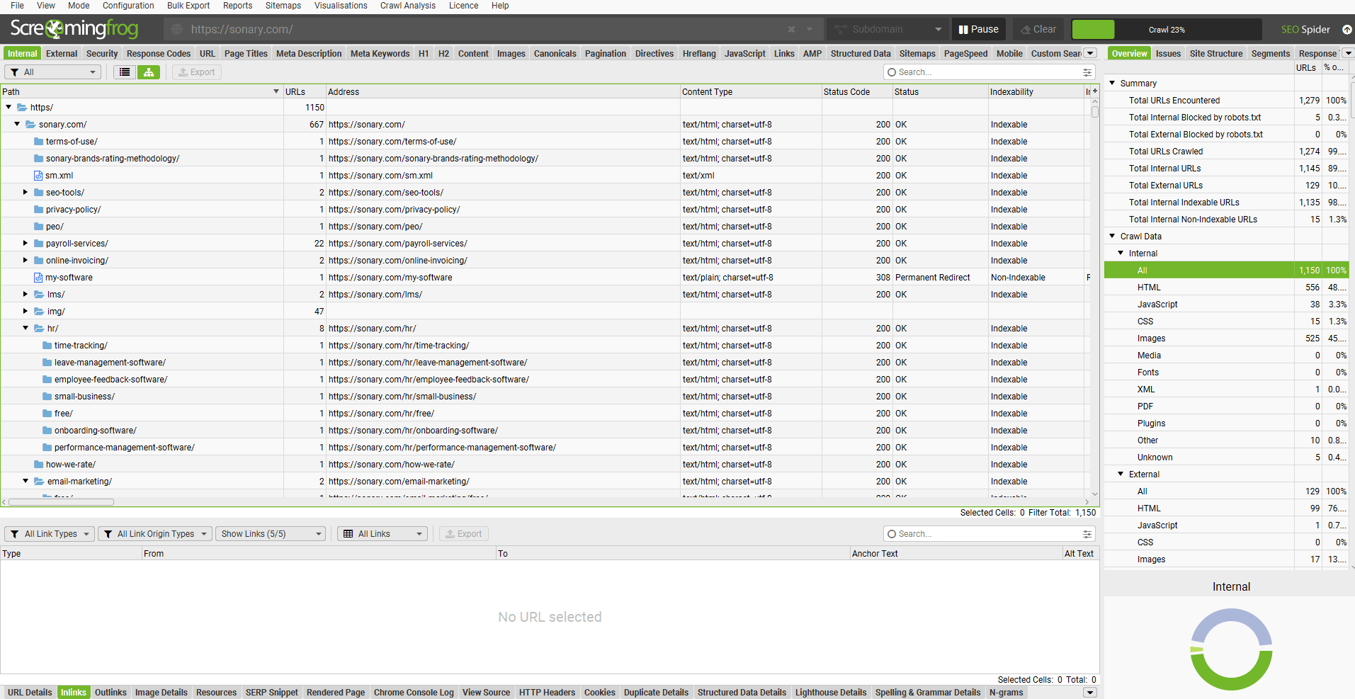 Site Architecture Visualization