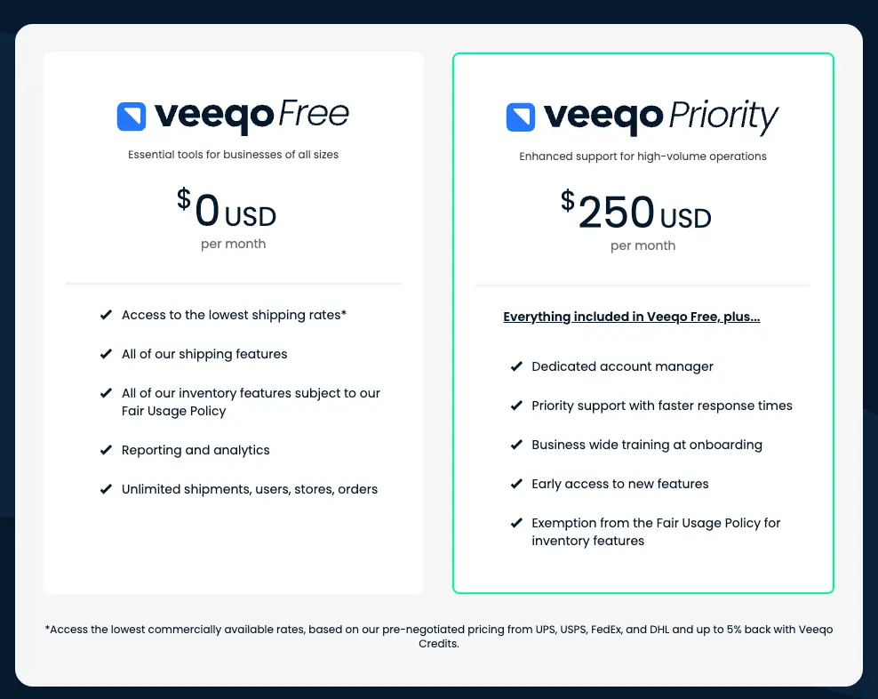 veeqo plans