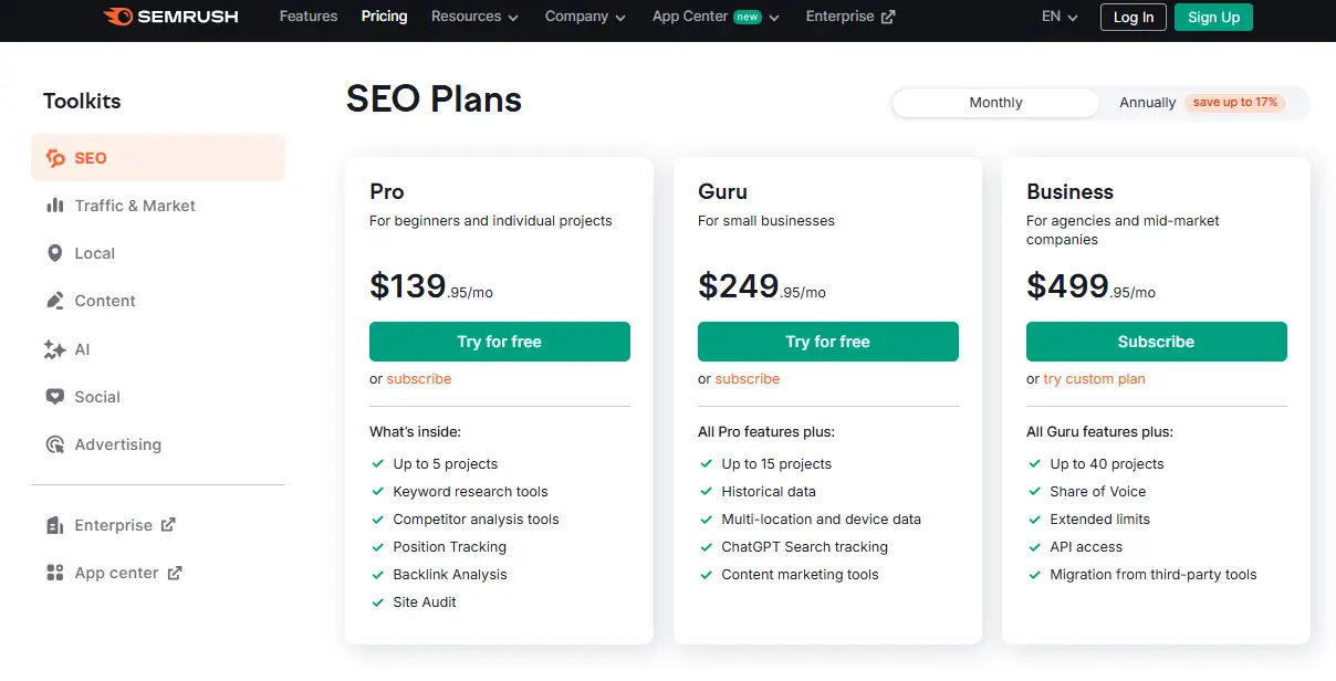 Semrush plans and pricing