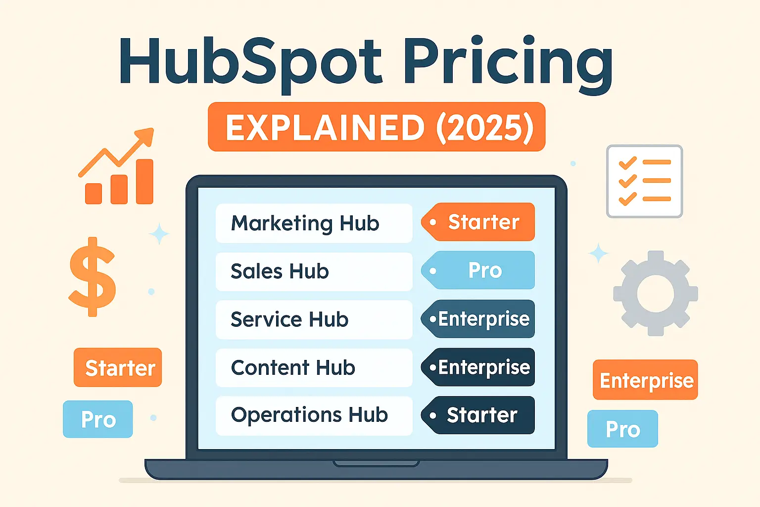 HubSpot Pricing 2025: Complete Breakdown from Starter to Enterprise