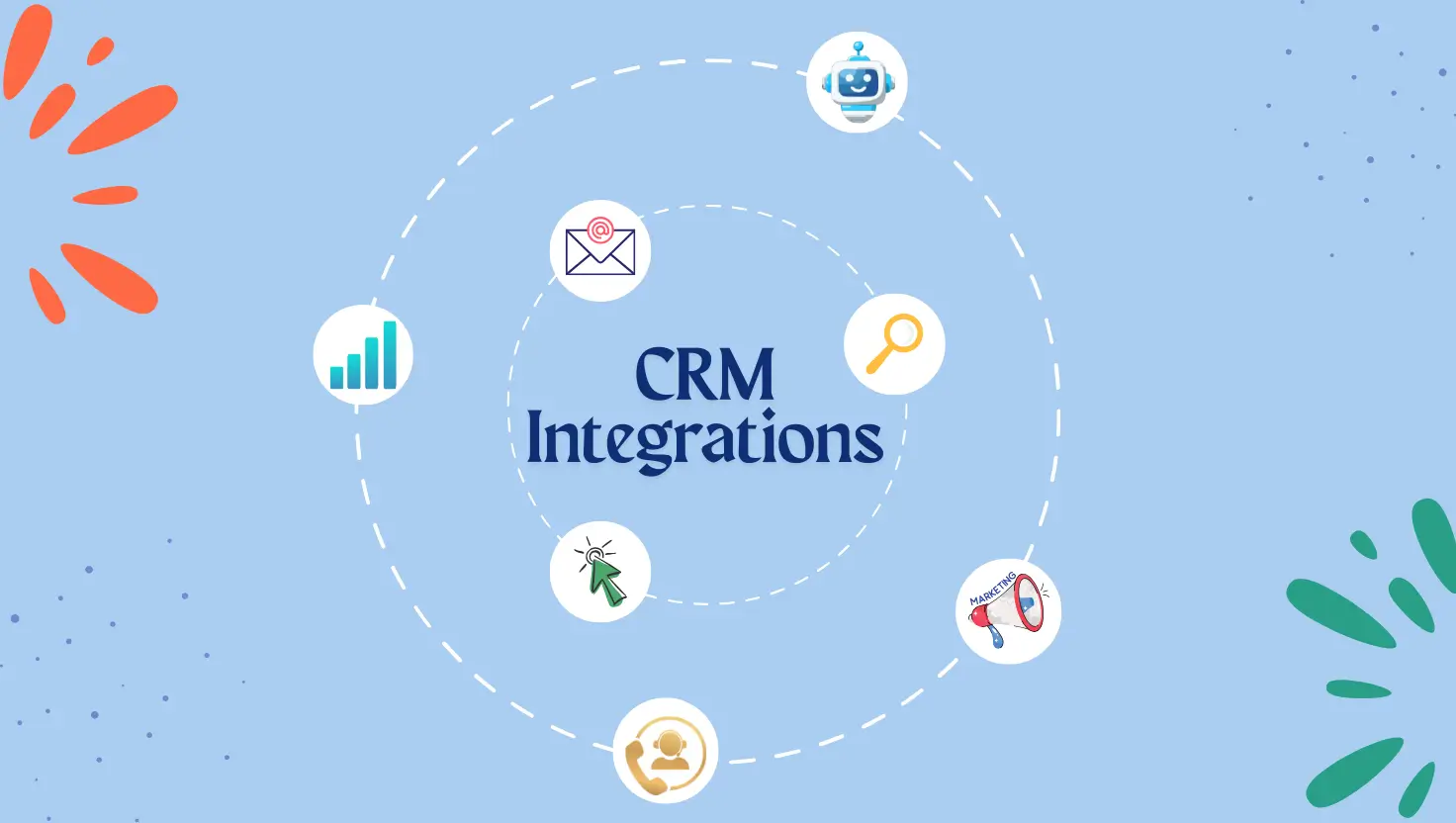 CRM Integrations: The Best Tools to Connect With Your CRM in 2025