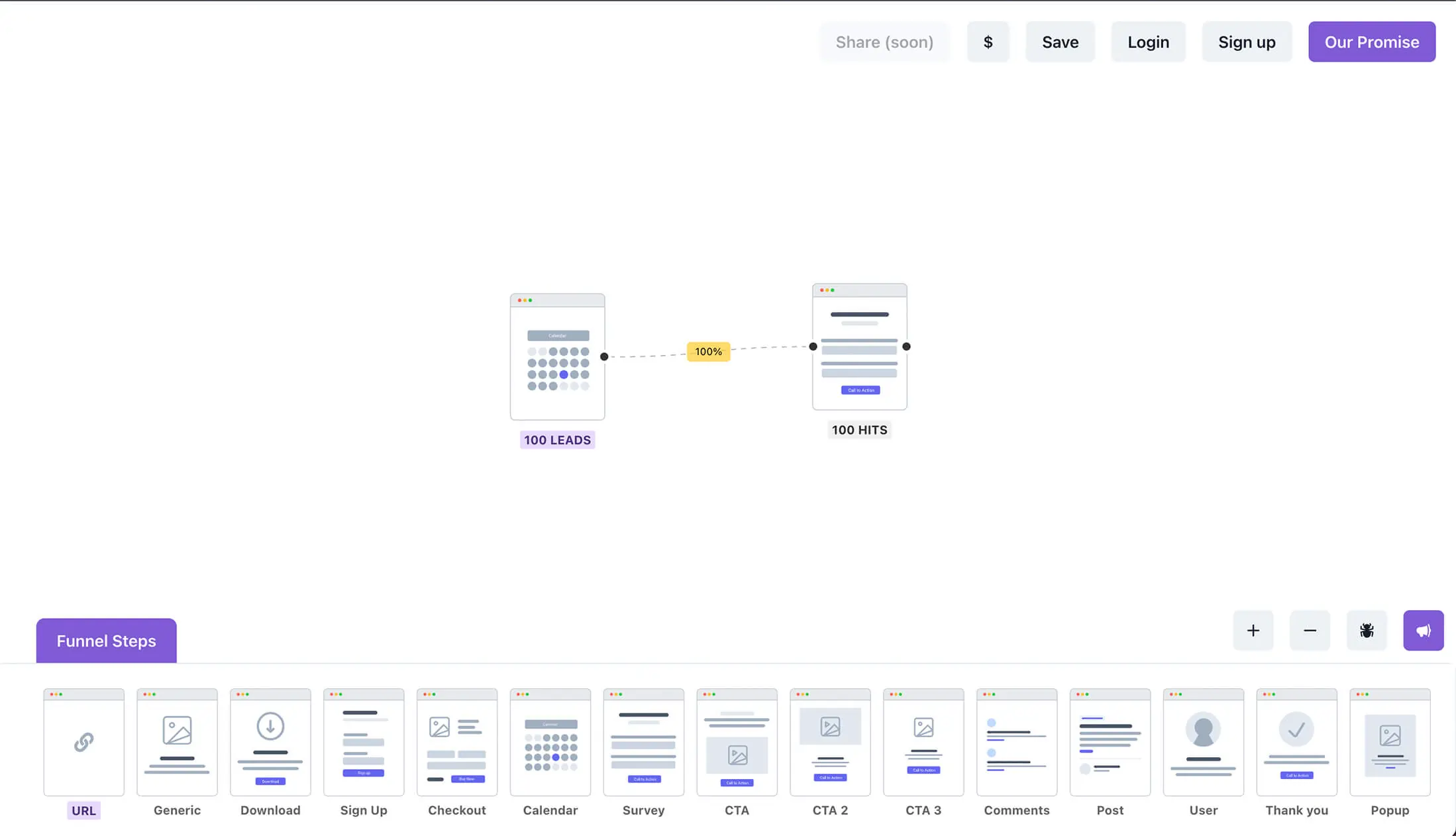 Bubble Visual Workflow Builder