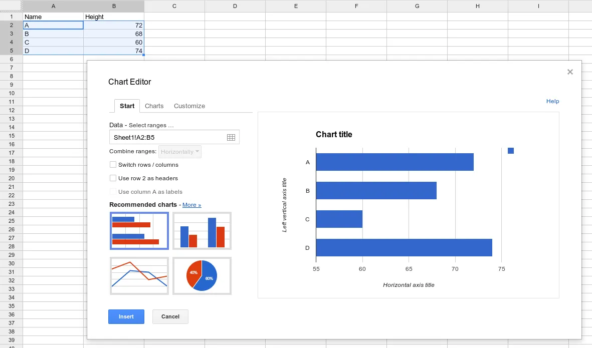 chart spreadsheet