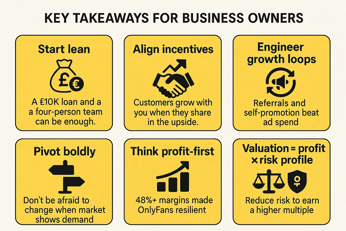 OnlyFans Key Takeaways for Business Owners