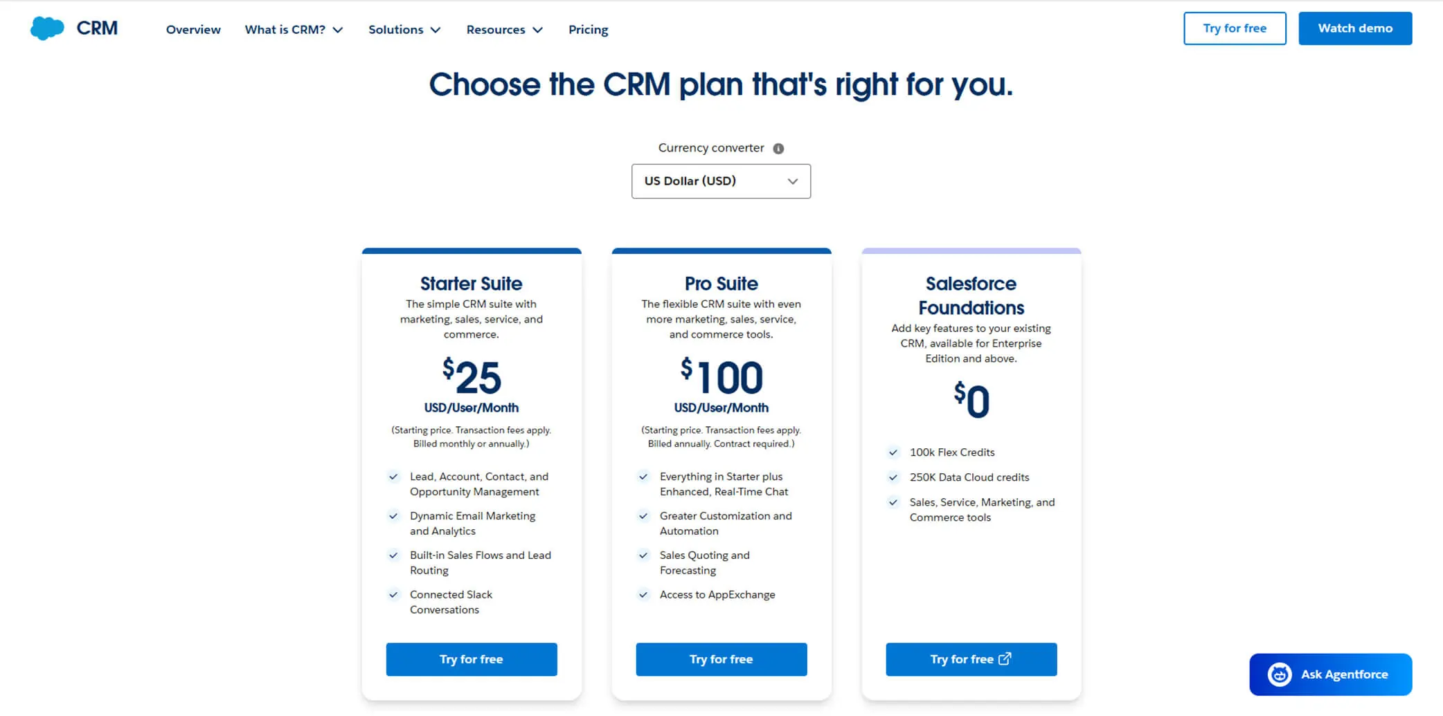 Salesforce price
