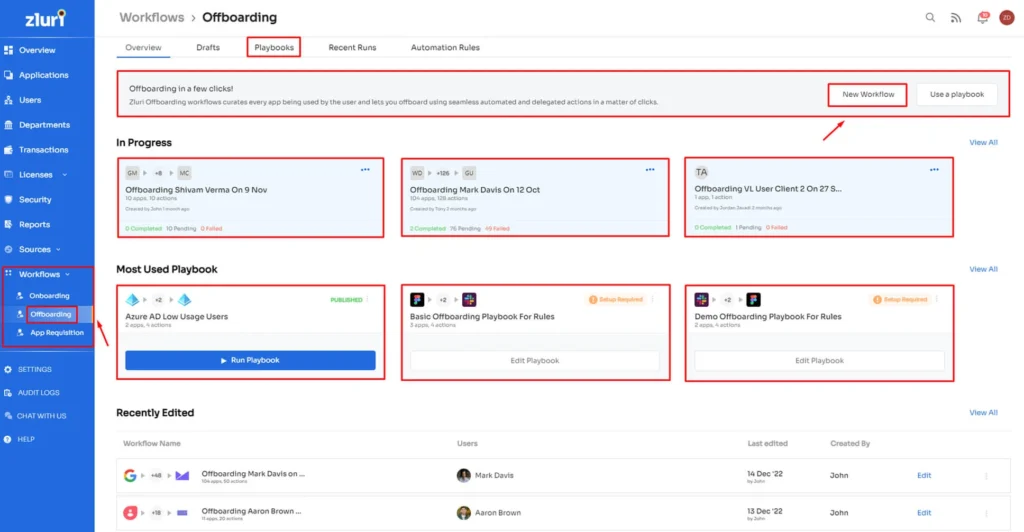 Zluri Identity Lifecycle Management