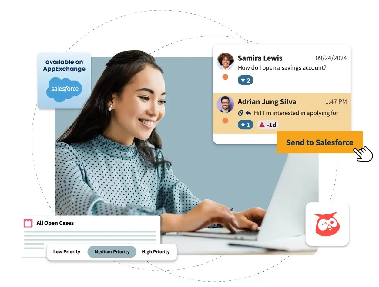 hootsuite Third-Party Integrations