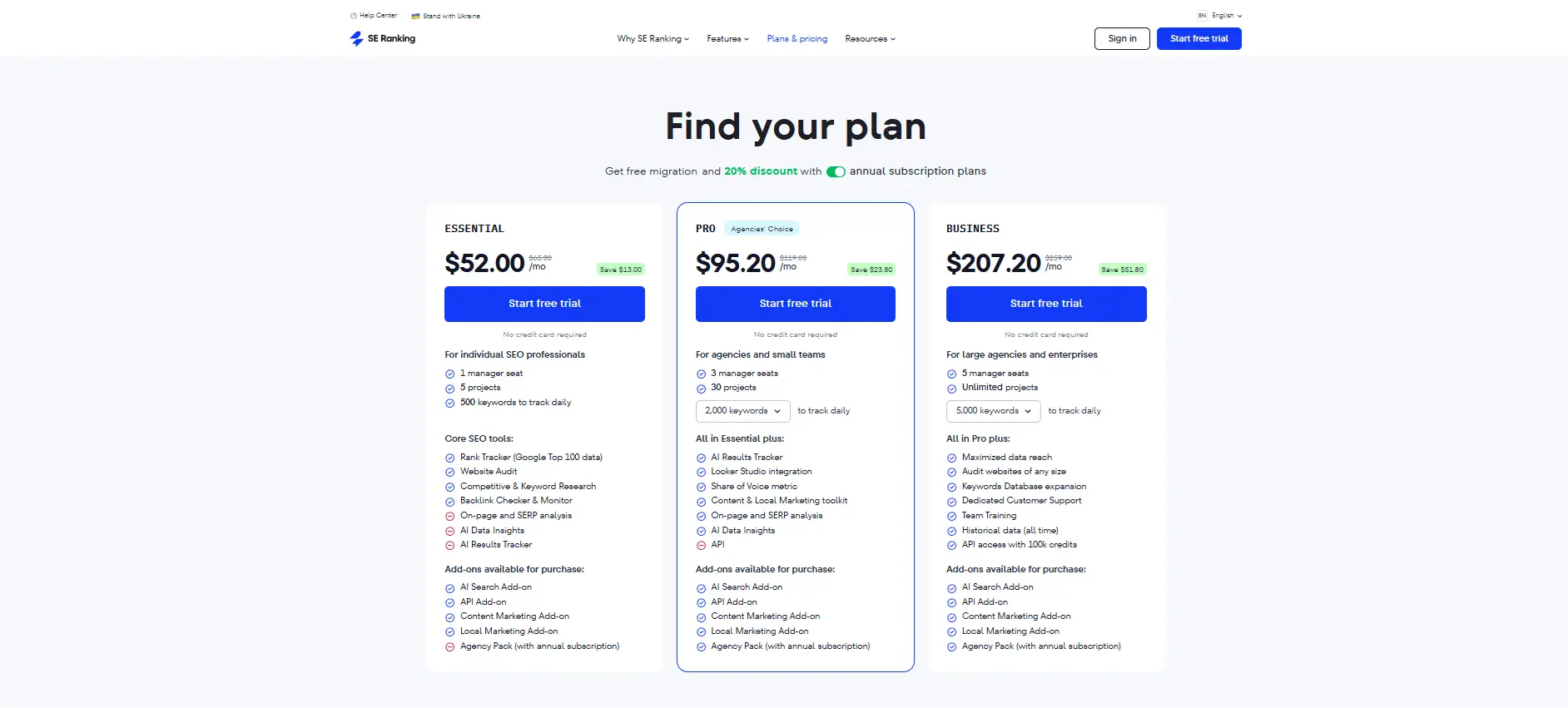 seranking plans and pricing
