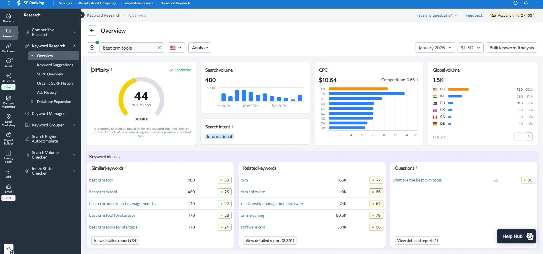 SE Ranking screenshot 1