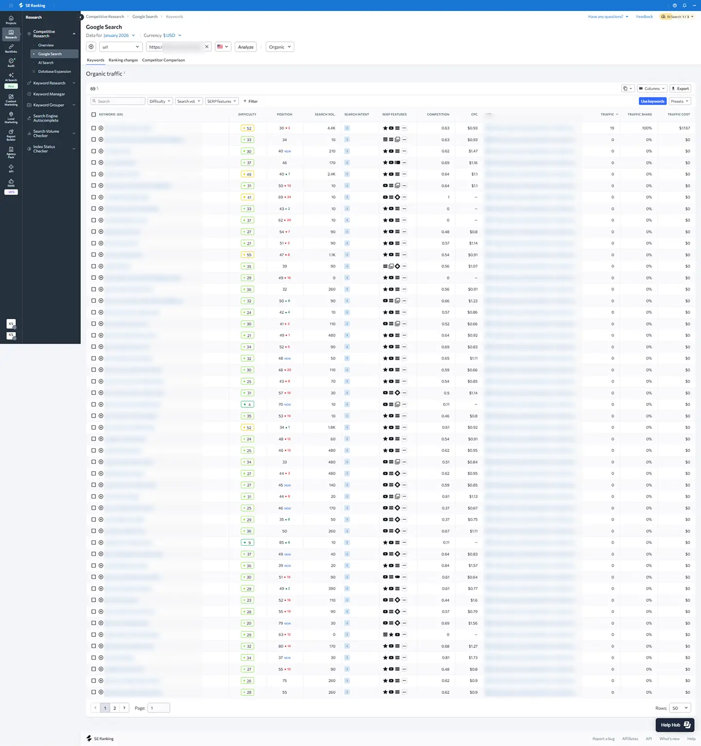 SE Ranking screenshot 2