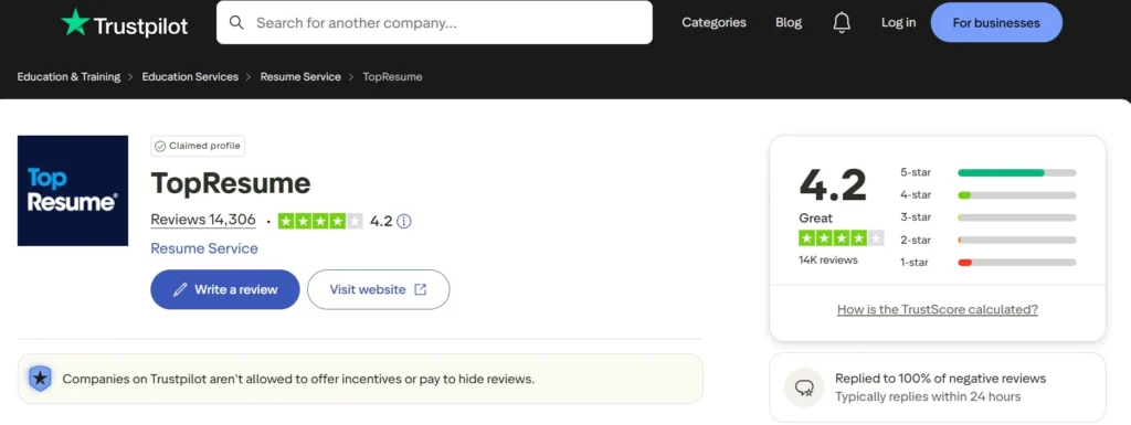 TopResume - TrustPilot