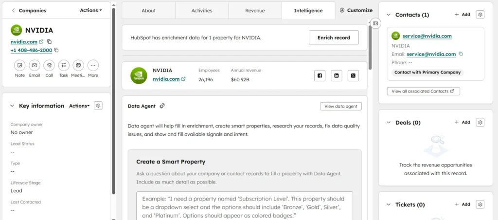 HubSpot Intelligence tab for an NVIDIA company record. Displays firmographic data like employee count (26,196) and annual revenue ($60.92B). Includes a 'Data Agent' section for creating smart properties and enriching records using AI.