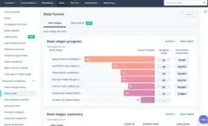 Hubspot deal funnel