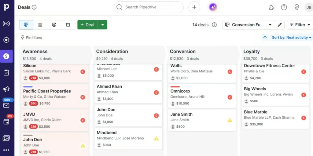 Pipedrive Sales CRM Deal Pipeline