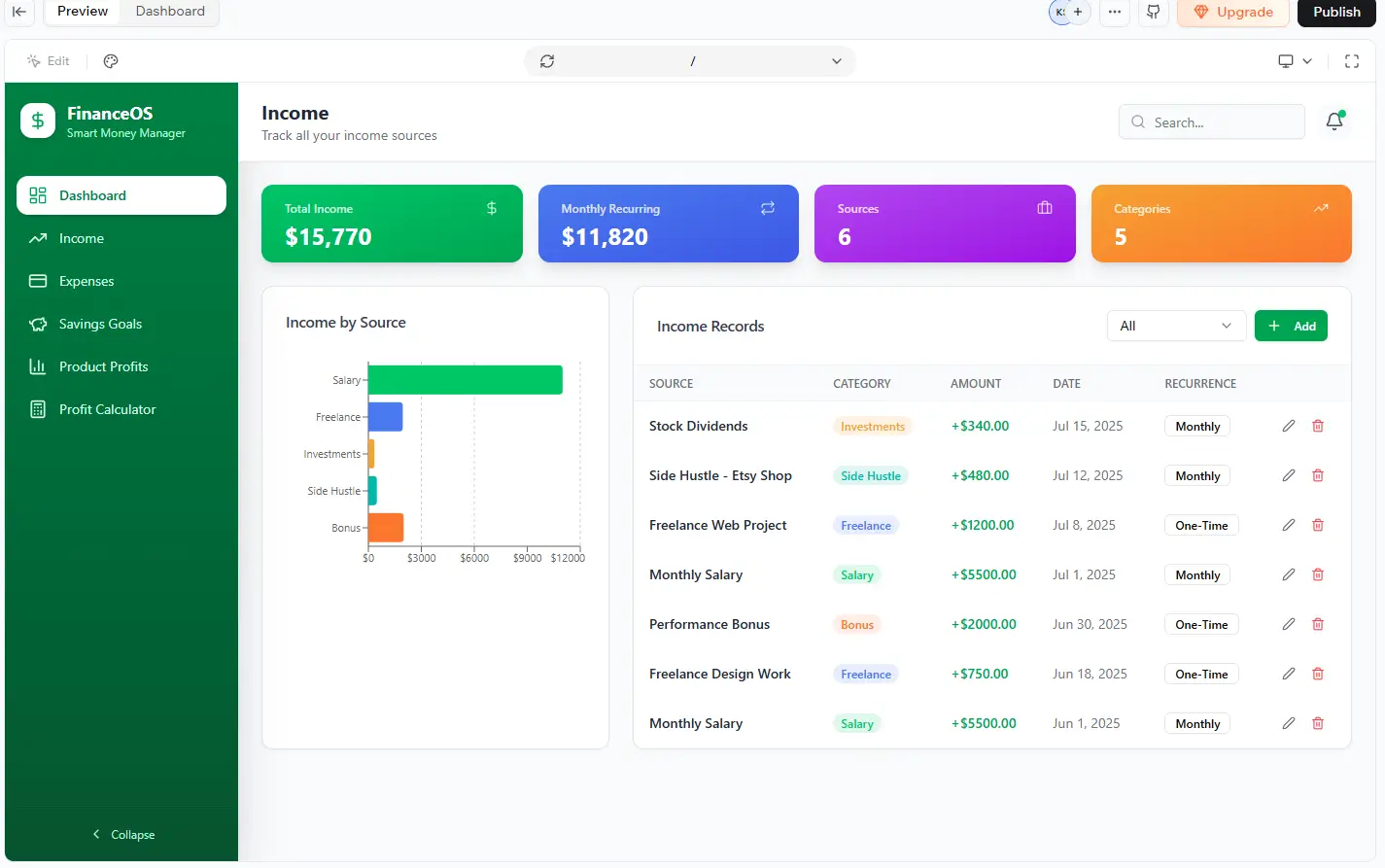 base44 ai webapp tool - four stat cards an Income by Source bar chart, and a 7-row income records table.]