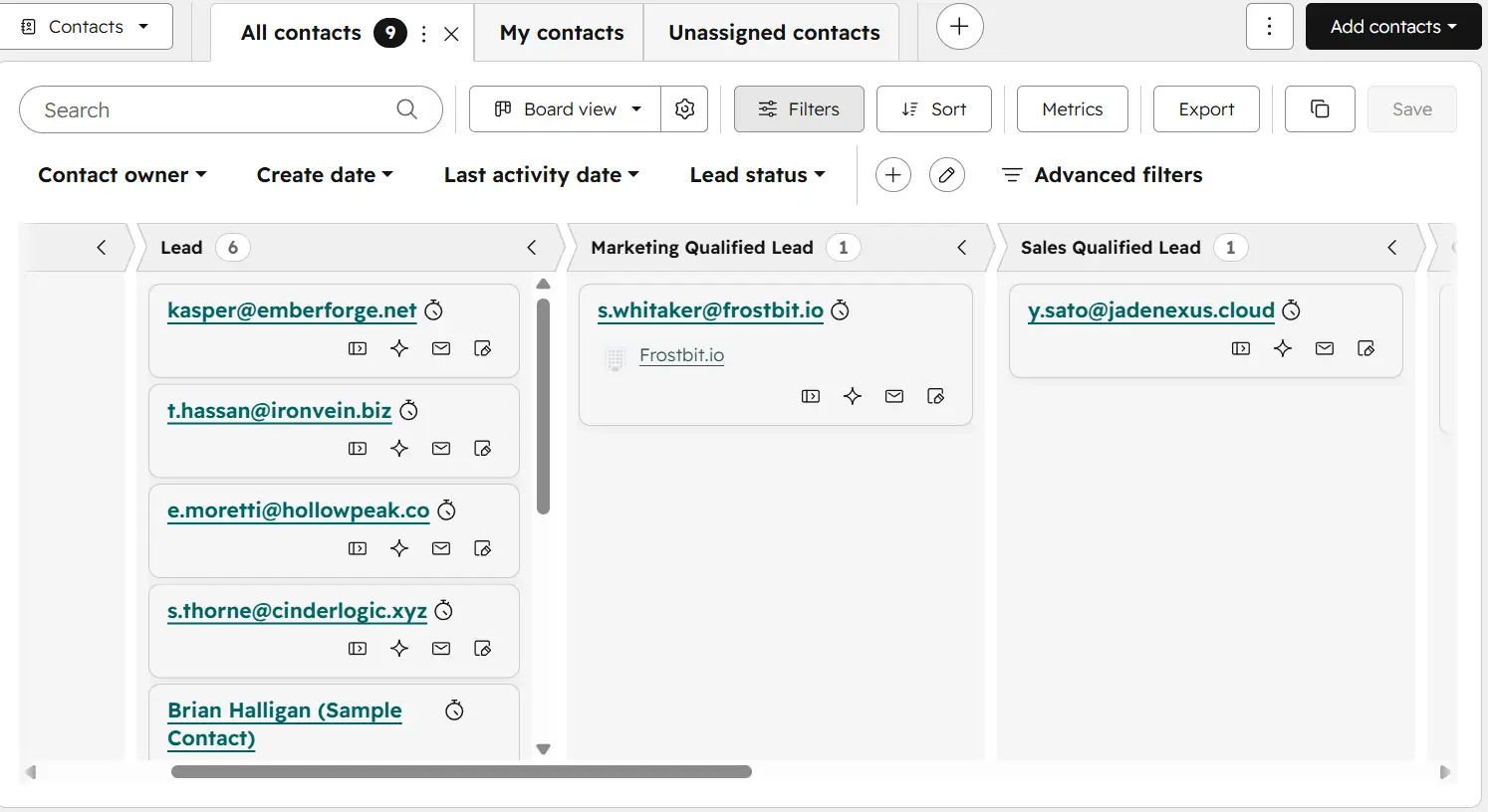 hubspot lead lifecycle dashboard