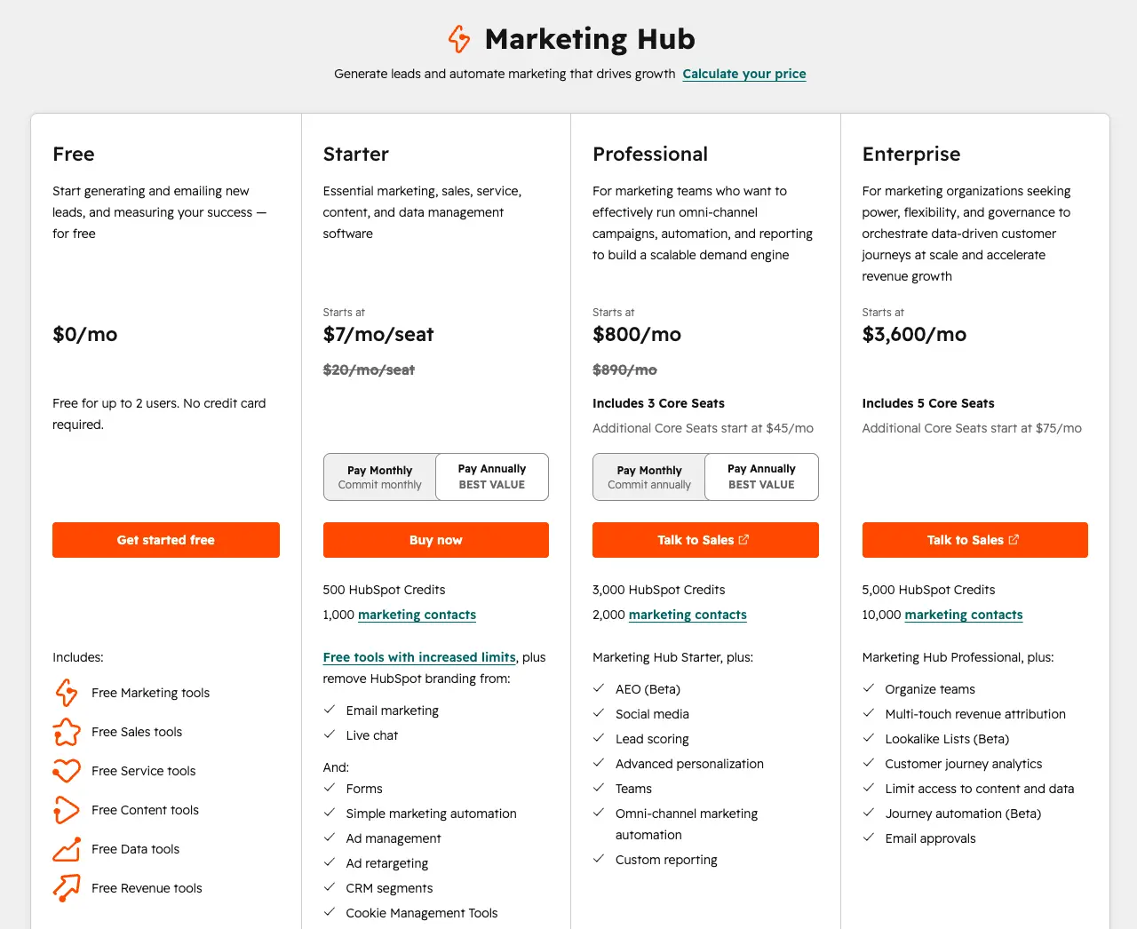 hubspot marketing pricing