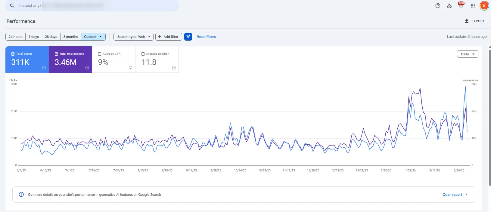 Ecommerce SEO results from my Google search console of jewelry shop