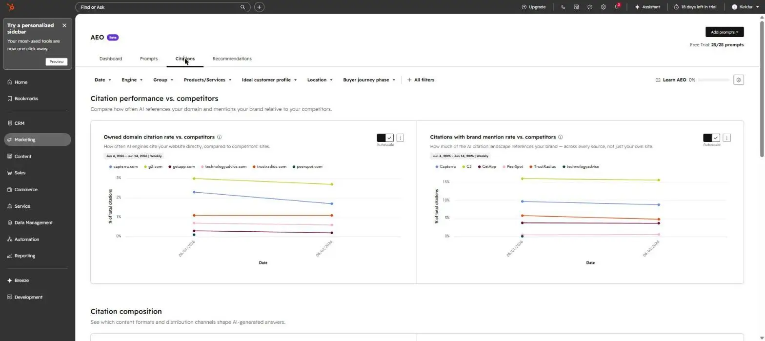 hubspot AEO citations performance and competitor screen
